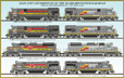 Seaboard System Railroad