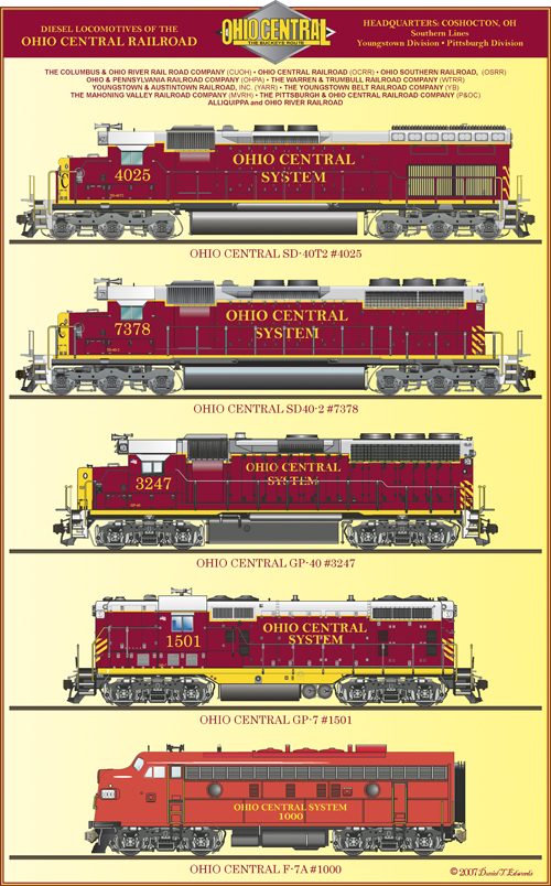 Ohio Central Poster
